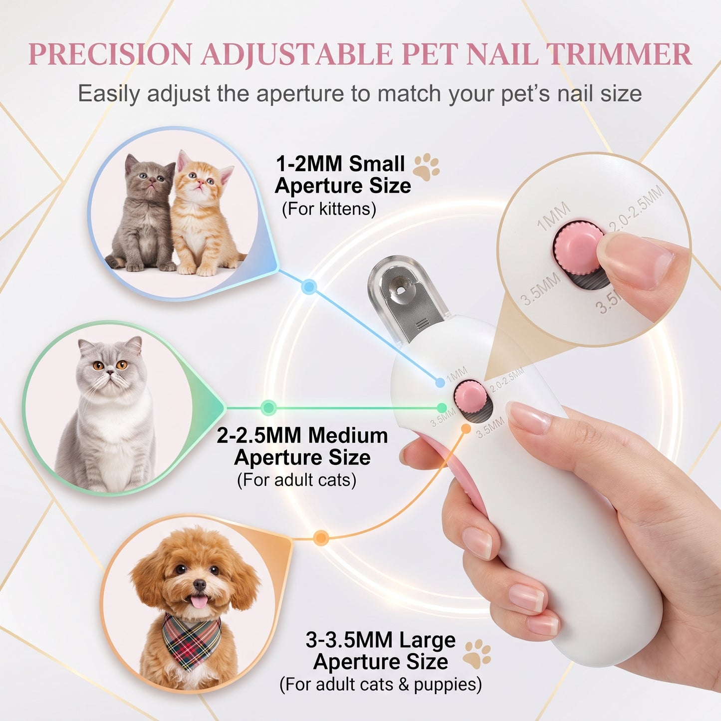Pet Nail Clipper