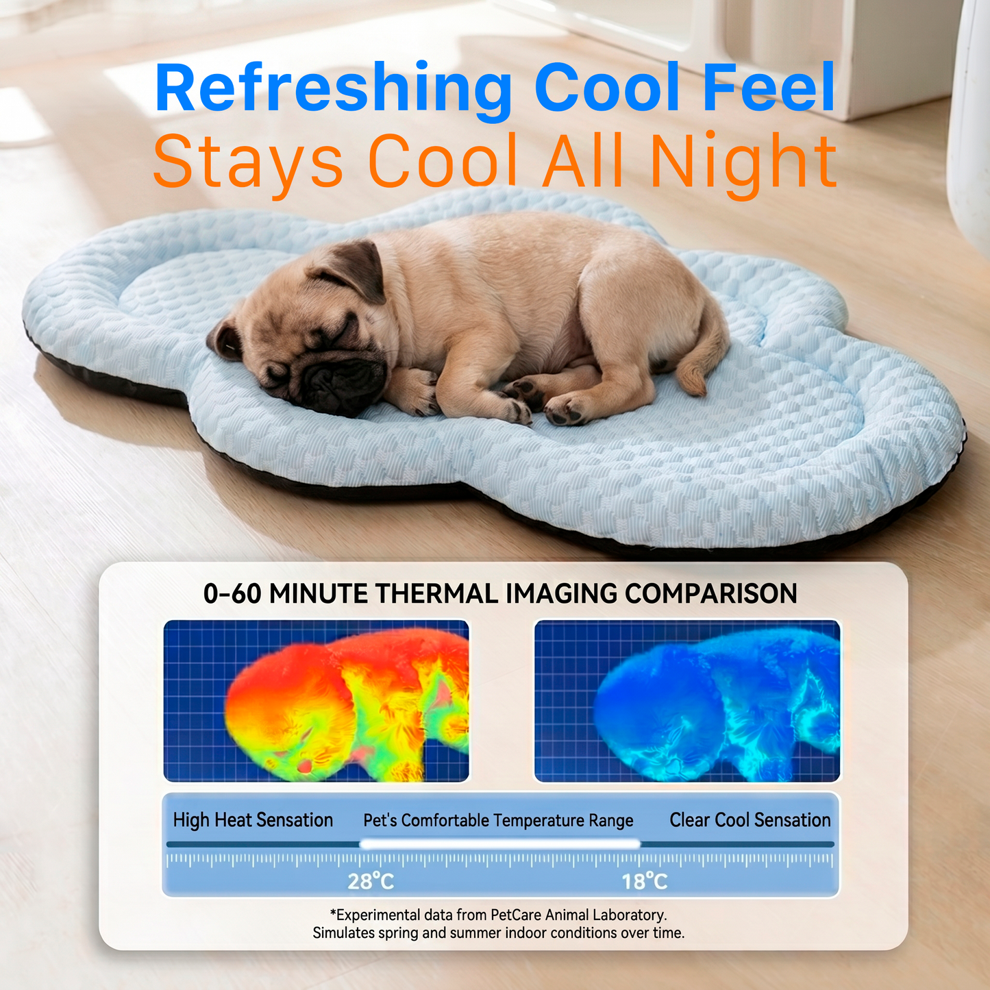 Cooling Mat Dog Bed
