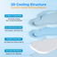 Cooling Mat Dog Bed
